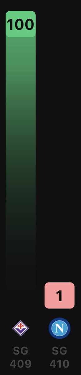 Foooball_'s tweet photo. In which competition would you field this type of player?

(Click the image to zoom out)

#Sorare https://t.co/taN0wZAPvt