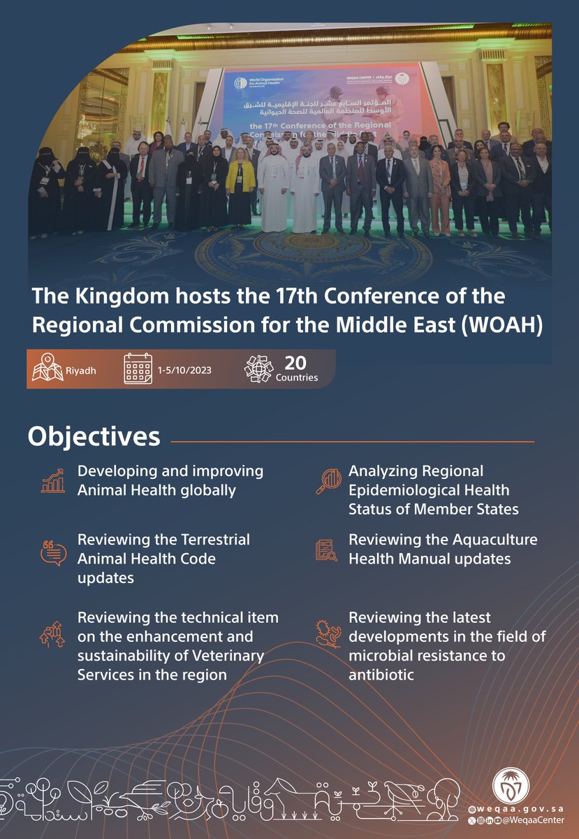 WeqaaCenter's tweet photo. Weqaa Center is hosting the 17th Conference of the Regional Commission for the Middle East of the World Organization for Animal Health (WOAH), Riyadh Saudi Arabia.
#WOAH #RCMD #WEQAA https://t.co/U4YvM9CCGN