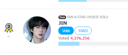Blueee526's tweet photo. Votaciones en FANS N STAR TMA #bts 
- GRUPO : BTS  
- Solos :  Jin , Jimin , RM 
- Best Music : Slow Dancing de V 
- IDOL+ POPULARITY AWARD: Jimin 

Link : https://t.co/7vzP2sMhDw https://t.co/YSEEywauW1