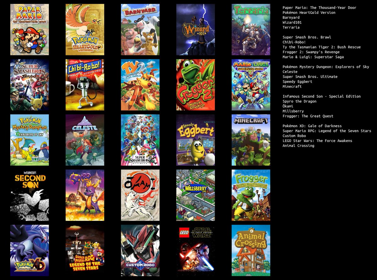 N1Masters's tweet photo. Late but made one of these top 25 of all time https://t.co/vZMJOVHumB