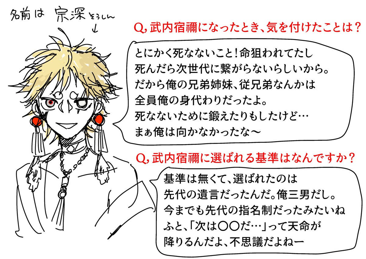 武内宿禰ってこんなかんじ。

って言うか何で巳也だけオレンジ髪なん?(1枚目)
2枚目〜は、以前描いた歴代宿禰 