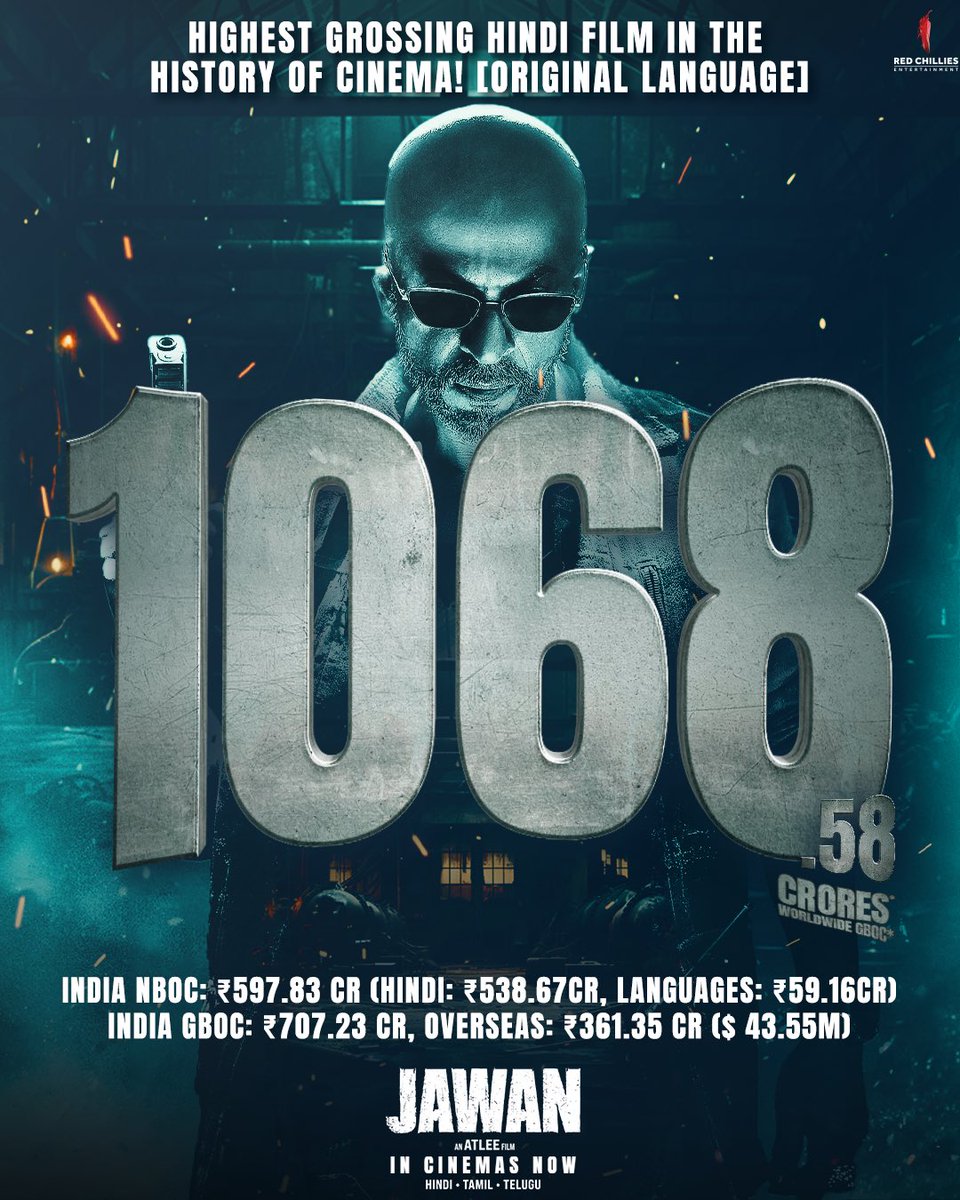 RockzSuganya's tweet image. #Jawan Nett Collection India 💐👏👏

⭐️Week 1- ₹ 391.33cr
⭐️Week 2- ₹ 137.06cr
⭐Week 3- ₹ 55.93cr

⭐Day 23- ₹ 5.05cr
⭐Day 24- ₹ 8.46cr

Total - ₹ 597.83 cr ATG 🔥

#JawanCollection