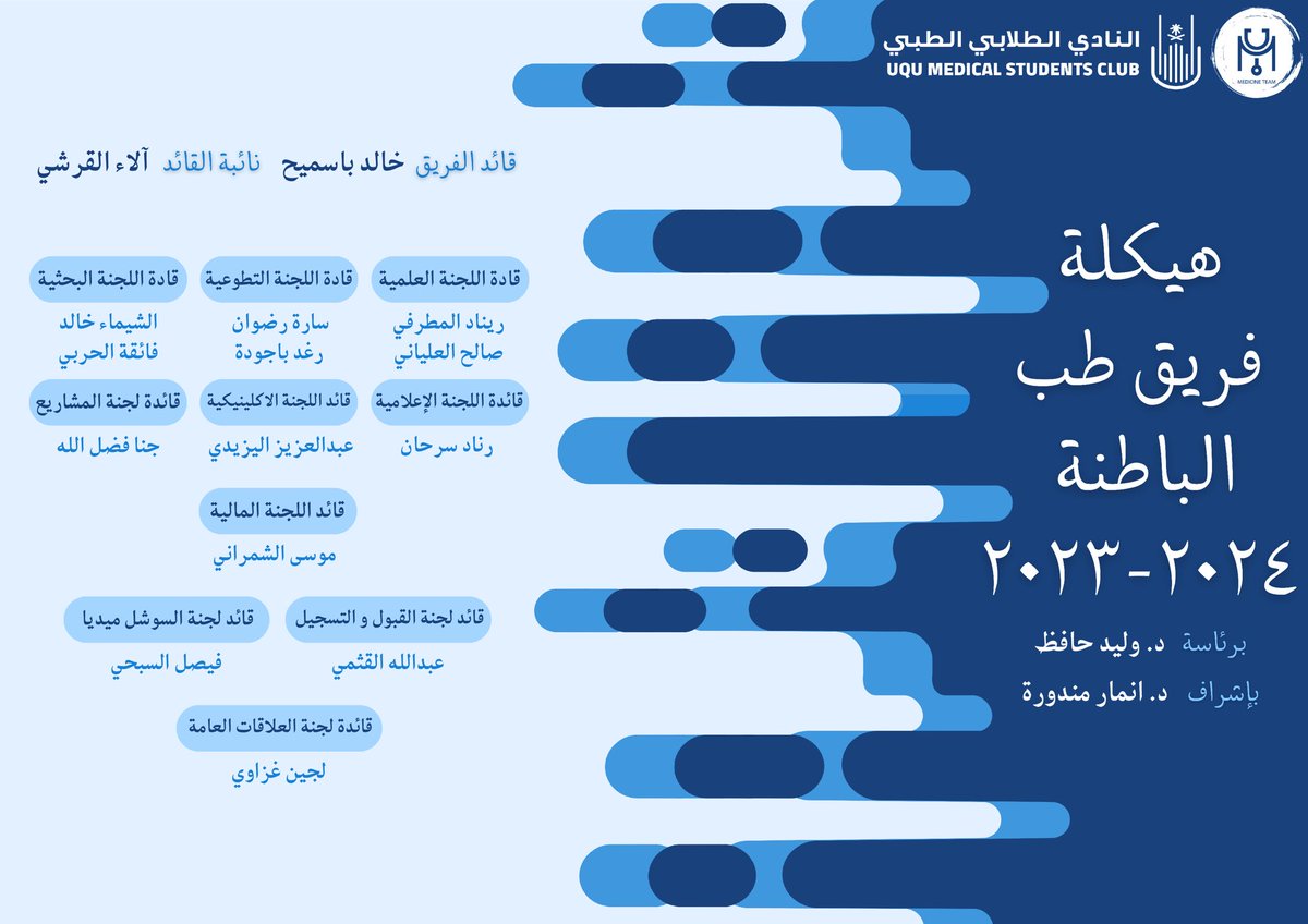 Medicineteam1's tweet photo. بِكُل الوِد نُقدم لكم هيكلة نادي طب الباطنة (Medicine team) في عامِه الثاني 2023-2024

يدًا بيد وخطوةً بخُطوة، مَعكُم وبِكُم سَنسيرُ بِكُل العزمِ قاصدينَ مُرادنا والذي لطالما كانَ ولايزال هو الطُموح نَحوَ الوِجهَةِ الوحيدة التي تليقُ بِنا ألا وهيَ القِمّة💙✨ https://t.co/n0OAt82r32