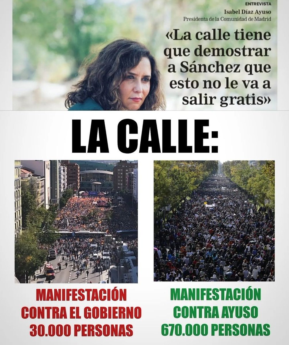 Ayuso nunca ha escuchado a la calle.