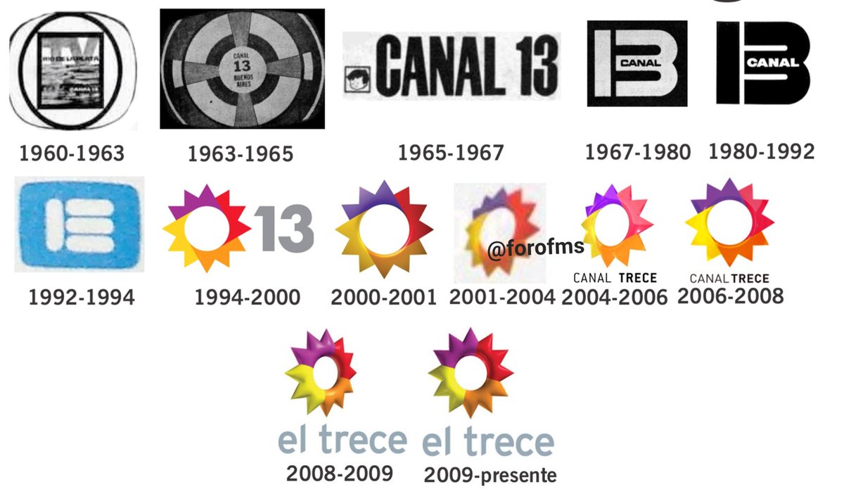 Hoy también cumple años @eltreceoficial, cuya transmisión inició el 1 de Octubre de 1960. ¡Felices 63 años #ElTrece! 🥳