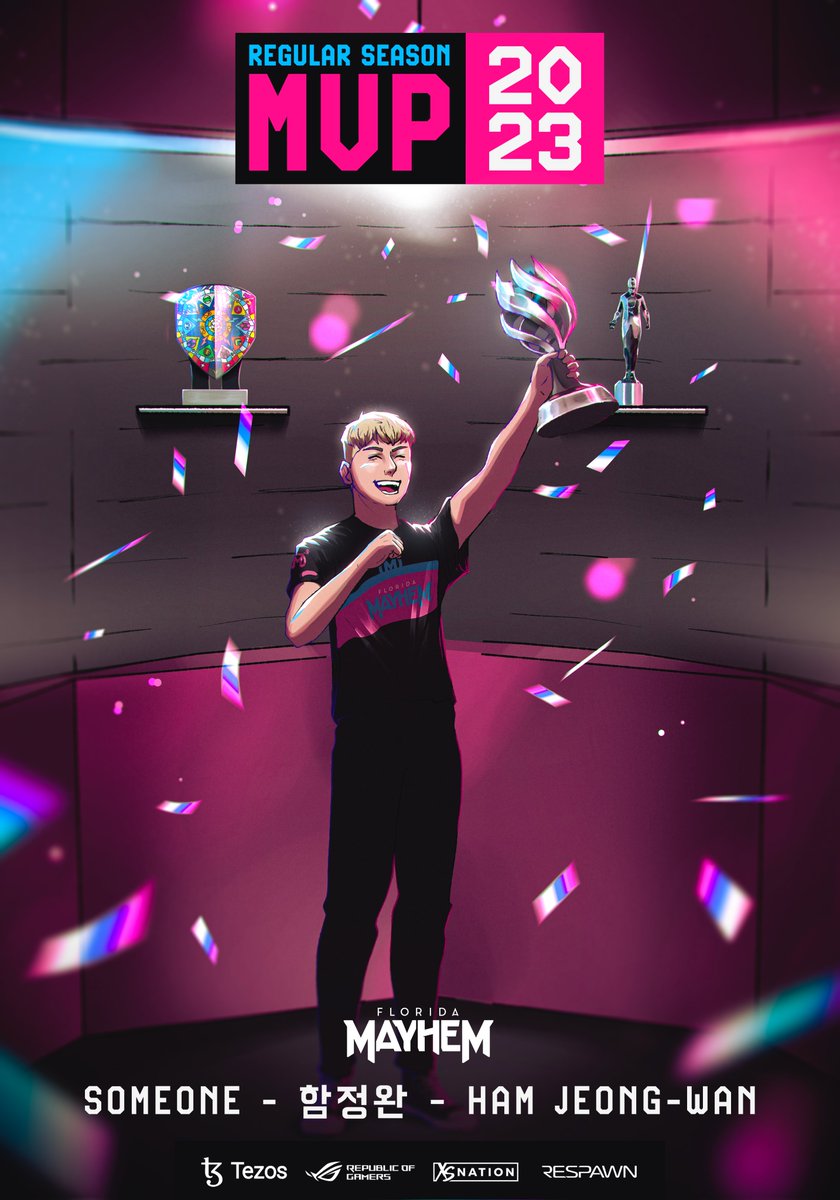 FLMayhem's tweet photo. Someone has been a pivotal part of our team and success. A tremendous leader who constantly brings out the best in everyone. Congratulations on being awarded MVP of this season @someone0424 ❤️

Thank you to all the fans who voted! https://t.co/Edz4ZQLbAj