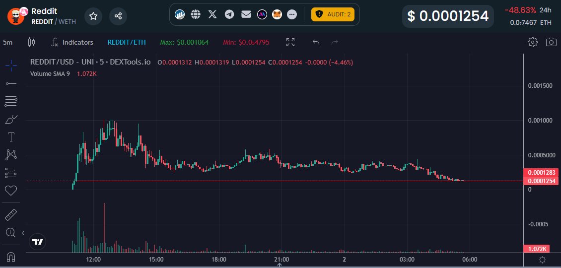 Mikey 🪓🦆 tweet media