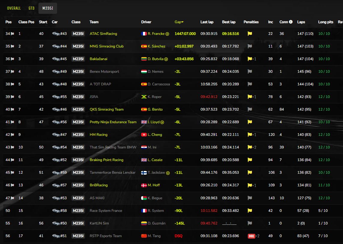 A Tot Drap tweet media