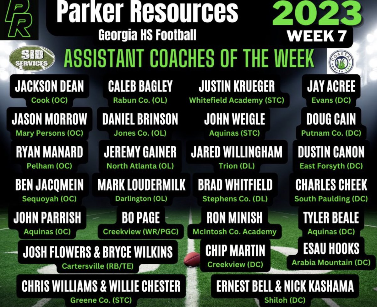 Thank you @ParkerResources for recognizing Evans High Football staff! Congrats to HFC @barrettdavis4 and his staff for Coaches of the Week! Congrats to DC Jay Acree as getting honors of Asst Coaches of the week as well!