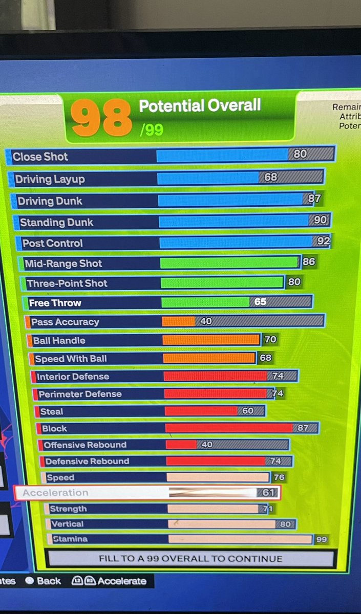 whatcontest's tweet image. Just made a Iso Stretch big with Gold unpluckable 🥴