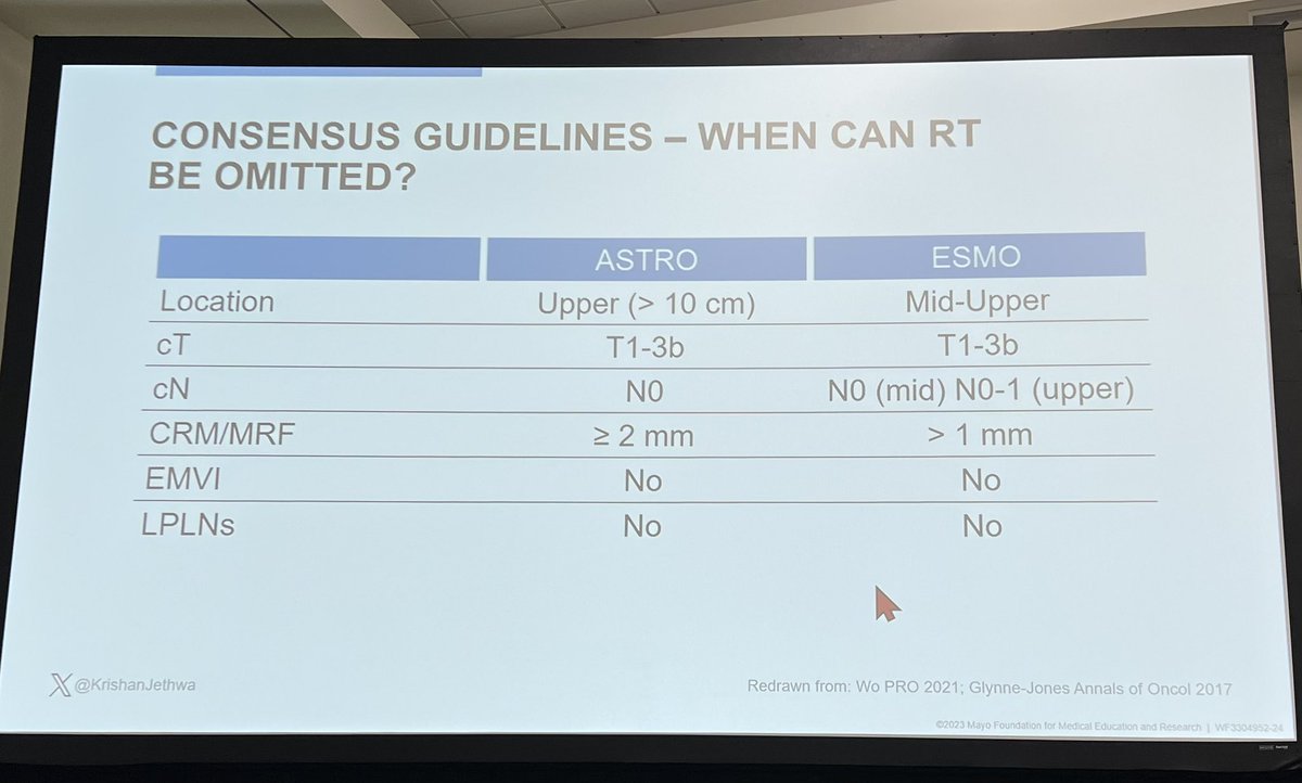 @KrishanJethwa educating a packed room on #rectalcancer treatment and toxicity #ASTRO2023

Great review of data supporting selective omission of RT when NOT considering NOM.