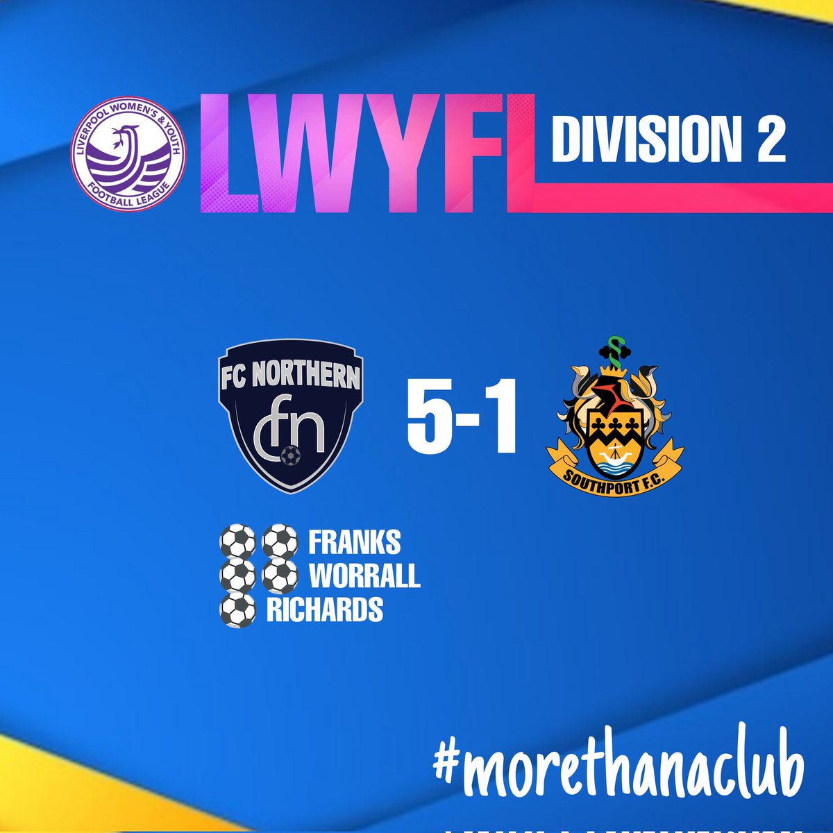 It's been a good couple of weeks. Since promotion it's taken a little bit of time to adjust. 2 weeks of results not going our way followed by 2 of our best performances.

Special mention to @southport_lfc keeper who took a bad knock late on. We all wish you a speedy recovery. 🙏