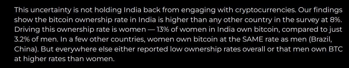 moneyball's tweet photo. Incredible that there are 4x as many women that own #bitcoin than men in India per this research https://t.co/M1BL6vi6UC https://t.co/GQJ4FlP7x4