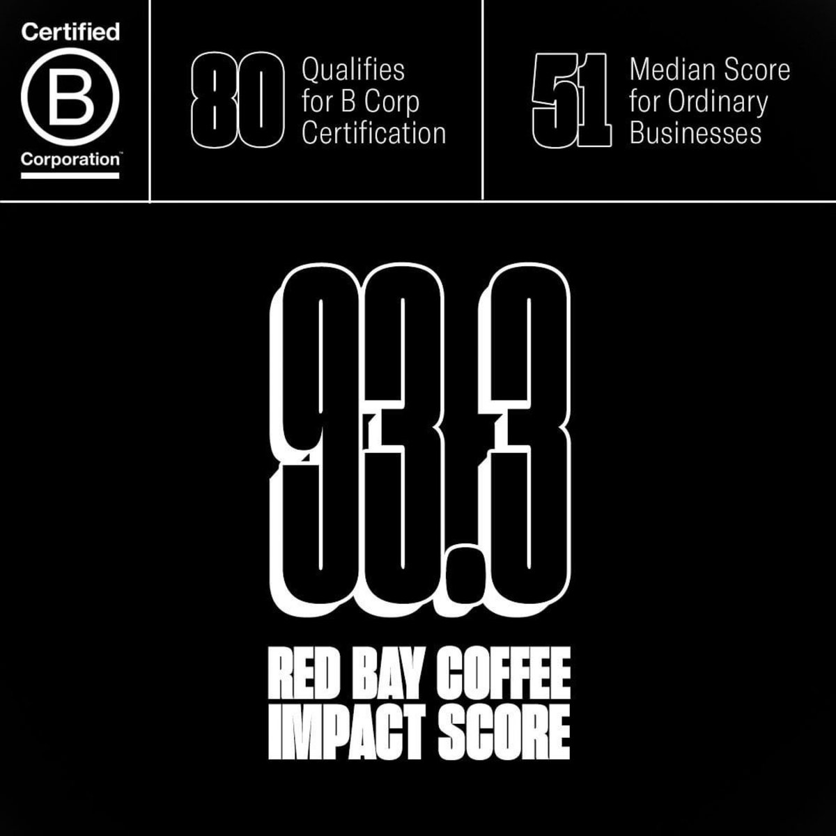 CleveAveLLC's tweet photo. Congratulations to #CAPortfolio @redbaycoffee who recertified as a B Corp!
"Thank you to our incredible community for supporting us on this journey toward a more sustainable and equitable future. Together, we're brewing positive change, one cup at a time!" - Red Bay Coffee https://t.co/Bh8Oyb3IbL