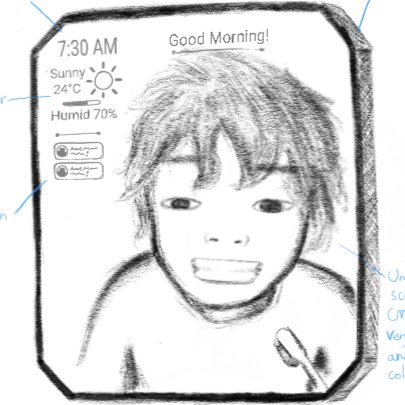 tremixooo's tweet photo. Good Morning! https://t.co/SlZNFc3bXw
