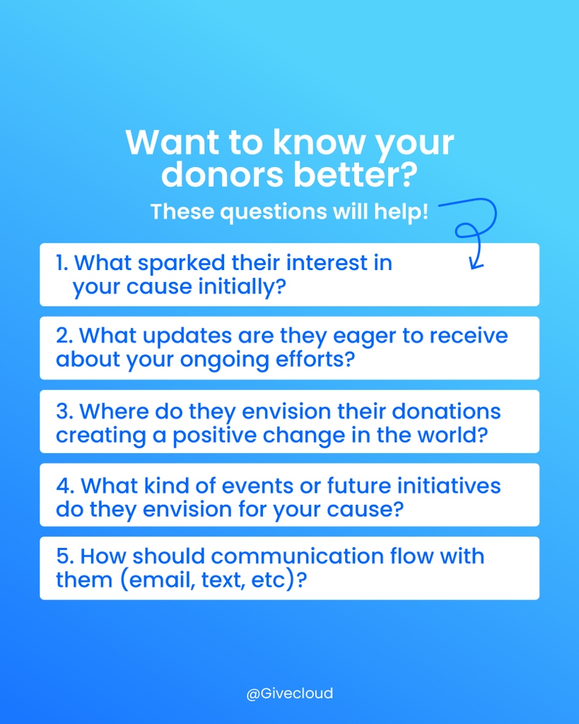 What's the magic that your donors find in your organization? Give us a shout-out in the comments! 📣

#EmpoweringOthers
#DonationDrive
#SocialCauses
#AdvocacyMatters
#SocialImpactProjects
#VolunteerOpportunities
#GiveHope
#SupportCharities
#CommunityEngagement