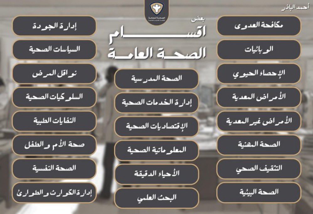 AL1MOHD's tweet photo. وهُنا نرى أيضًا بأن المجال واسع فالعوامل التي تؤثر على صحة المجتمع كثيرة، ولهذا المجالات مُتعددة تحت الصحة العامة والكل قادر على أن يجد شغفه في أحد المجالات المتنوعه، أثناء الامتياز بإذن الله ستجدون السبيل الى إهتمامكم وما هو المناسب لكم 🔭 https://t.co/SuwoyjQvo2