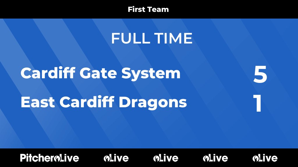 FULL TIME: Cardiff Gate System 5 - 1 East Cardiff Dragons
#CAREAS #Pitchero
pitchero.com/clubs/eastcard…