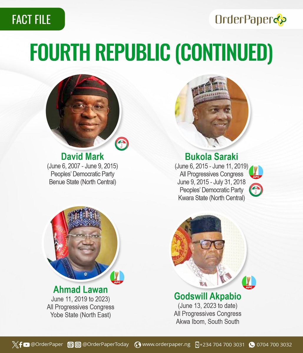 OrderPaper's tweet photo. @NGRSenate Fourth Republic Senate Presidents (Continued).

#NigeriaAt63 #October1st
#FactFile #OrderPaperNG 
@NGRSenate
@bukolasaraki  @Senator_Akpabio https://t.co/9rRjsXQP8w