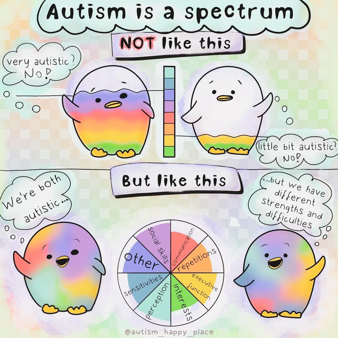 WHS Student Council (@whsstudentcoun2) on Twitter photo 