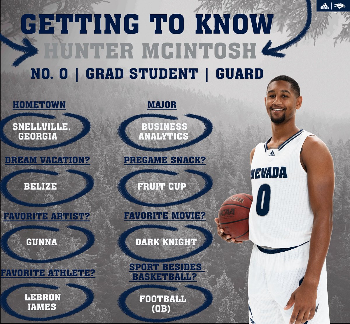 Getting to know the Pack: 𝐇𝐮𝐧𝐭𝐞𝐫 𝐌𝐜𝐈𝐧𝐭𝐨𝐬𝐡 🐺 #BattleBorn | #PackParty