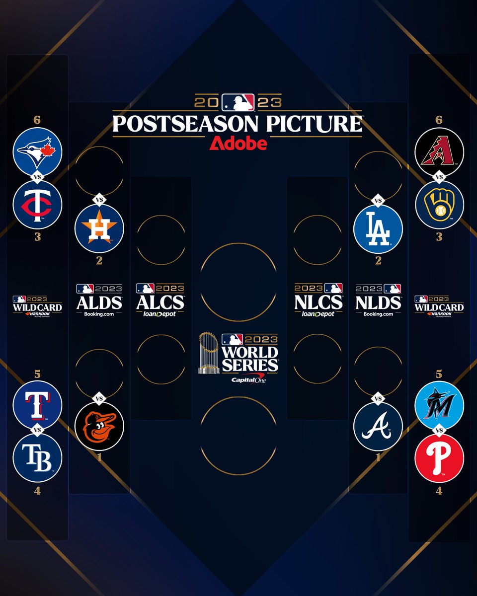 MLB on X: The #Postseason bracket is set! Who do you have winning it all?   / X