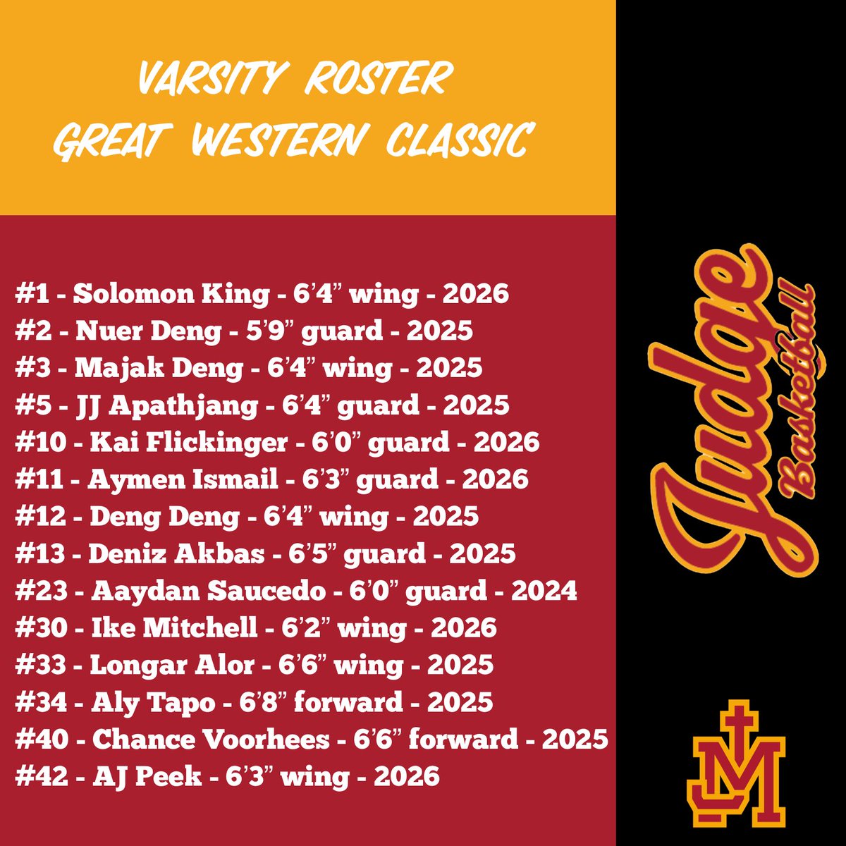 Sanjin Kolovrat (@coachsanjin) on Twitter photo Looking forward to another competitive <a href="/greatwesterncl/">Great Western Classic</a> tourney this weekend!
Coaches, if you are in town or want more info on our guys/schedule, let me know!
<a href="/Solomon_kingg/">Solomon (King) Sonson</a>
<a href="/NuerDaYoungan/">Nuer Deng</a>
<a href="/Majak_Deng_/">Majak Deng</a>
<a href="/apathjang/">JJ Apathjang</a>
<a href="/AymenIsmail12/">Aymen Ismail</a>
<a href="/DD_2xxx/">Deng Deng</a>
<a href="/D_Alp_Akbs/">Deniz Alp Akbaş</a>
<a href="/LA_aBucket/">Longar Alor</a>
<a href="/aj_peek/">AJ Peek</a> Looking forward to another competitive <a href="/greatwesterncl/">Great Western Classic</a> tourney this weekend!
Coaches, if you are in town or want more info on our guys/schedule, let me know!
<a href="/Solomon_kingg/">Solomon (King) Sonson</a>
<a href="/NuerDaYoungan/">Nuer Deng</a>
<a href="/Majak_Deng_/">Majak Deng</a>
<a href="/apathjang/">JJ Apathjang</a>
<a href="/AymenIsmail12/">Aymen Ismail</a>
<a href="/DD_2xxx/">Deng Deng</a>
<a href="/D_Alp_Akbs/">Deniz Alp Akbaş</a>
<a href="/LA_aBucket/">Longar Alor</a>
<a href="/aj_peek/">AJ Peek</a>