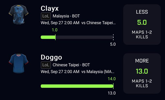 WeedPicksCC's tweet photo. What a week.....46/62 on the week, which means I'm hitting at a 74% percent rate! Hit 14 free slips and a 5-man! Truly blessed and appreciative of you guys for the support and love you show me! Let's have another great week!
