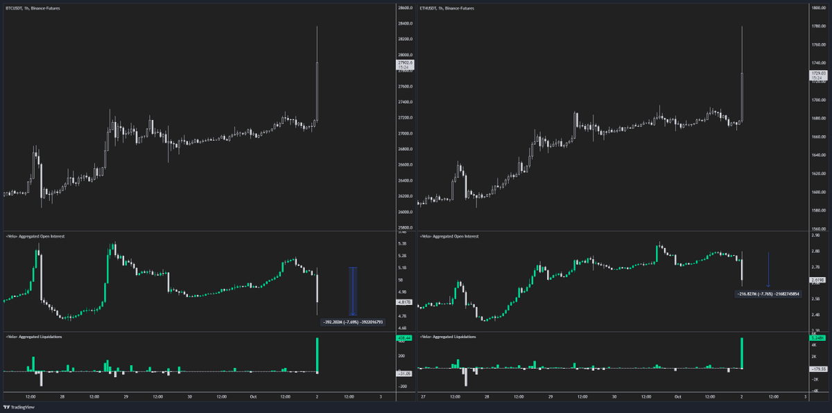 Byzantine General tweet media