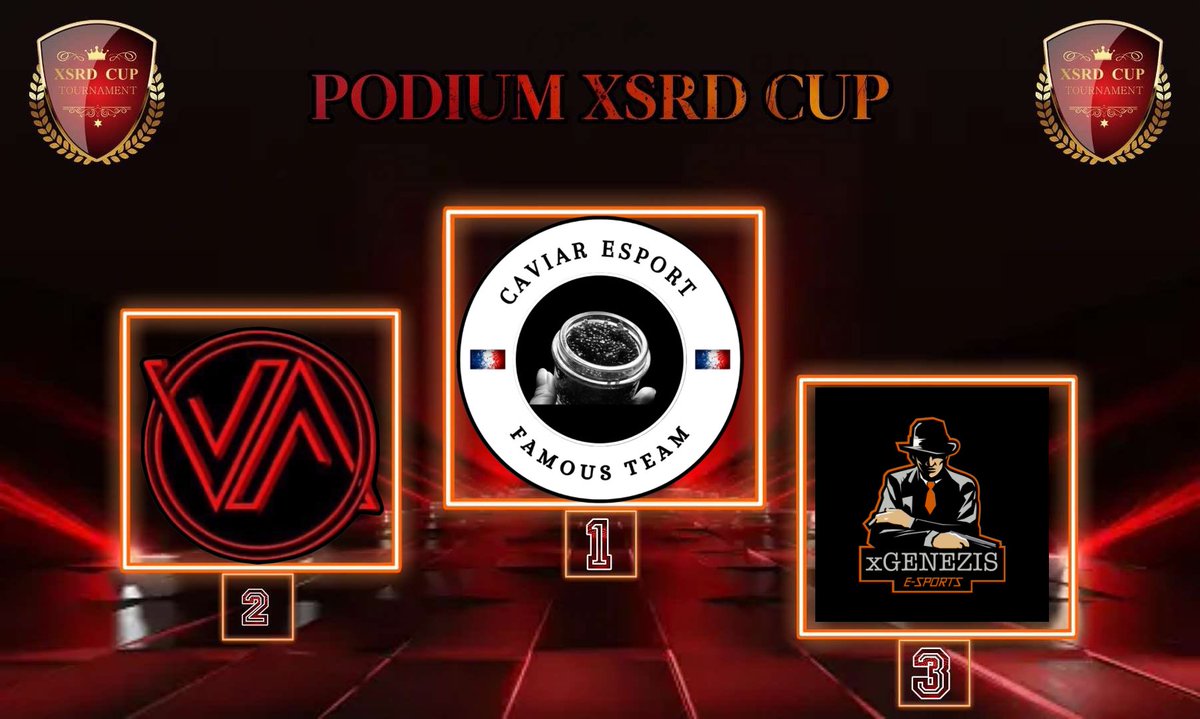 # 🏆 PODIUM XSRD CUP 🏆
                  **DIMANCHE 01 OCTOBRE**

🥇@CaviarEsport 
🥈 <a href="/VVESPORT_Off/">VV ESPORT</a> 
🥉xGenezis. 

*__Merci aux 12 équipes pour votre participation dans la joie et la bonne humeur 🙂 __*