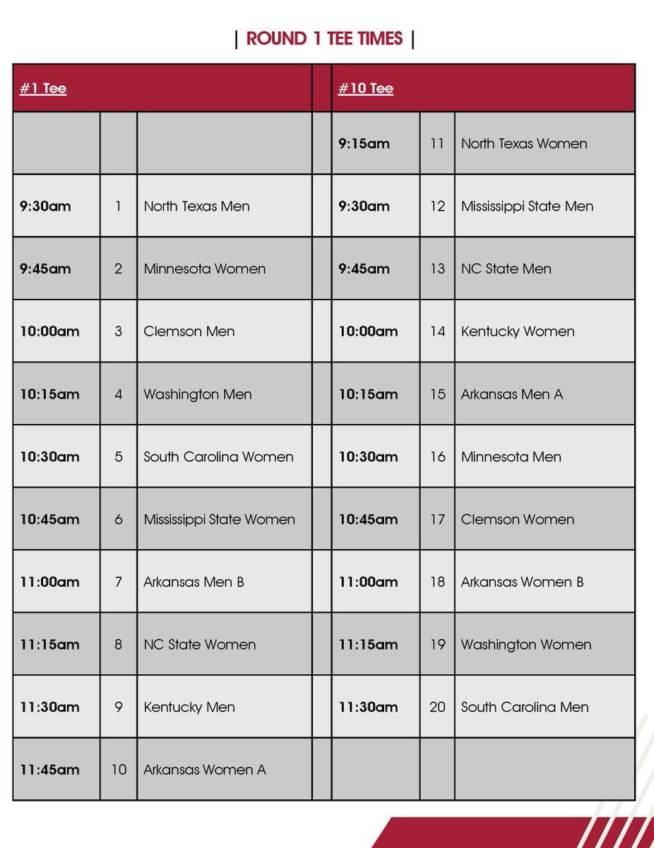 Check out Round 1 tee times for the #BlessingsCollegiate ⛳️

Spectators receive free admission all week!