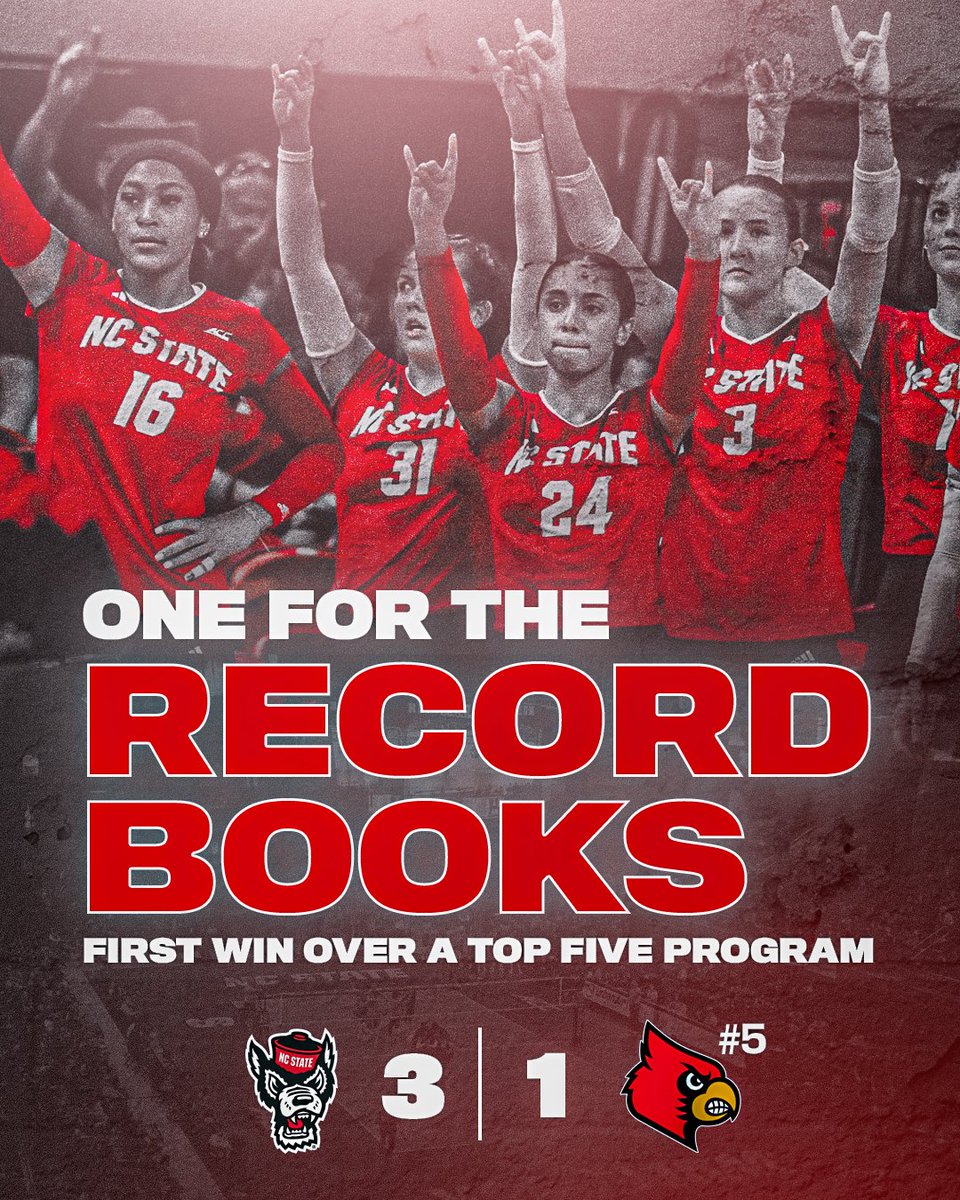 Wolfpack Volleyball tweet media