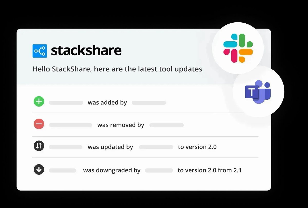 stackshareio's tweet image. StackShare Enterprise gives everyone a single source of truth around which solutions are in use, so your teams can move forward with confidence.
buff.ly/3Pt3kkN
#StackShareEnterprise #techstackintelligence