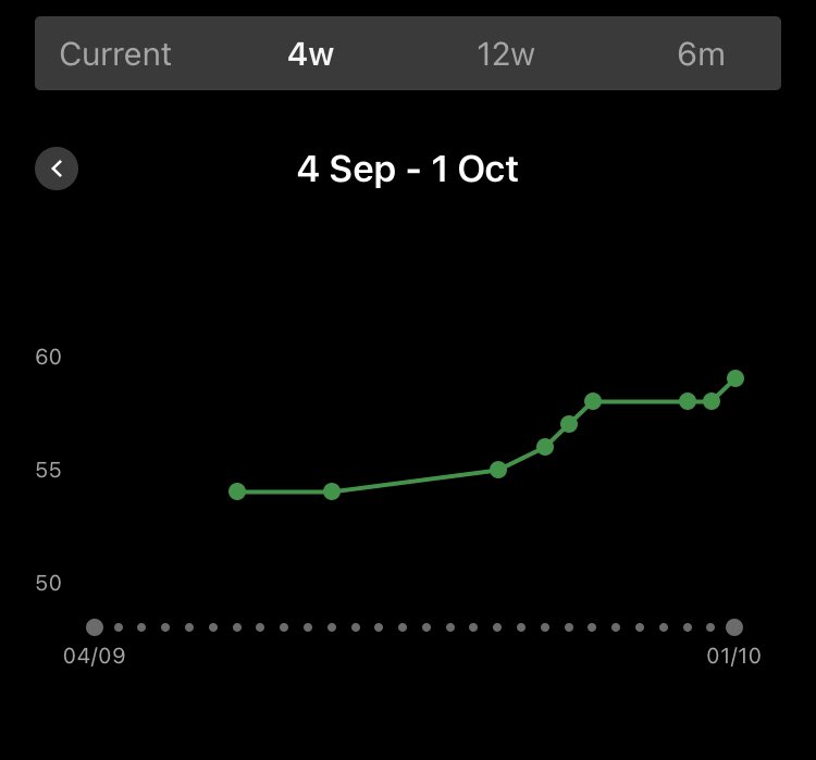 Chris That Running Guy tweet media