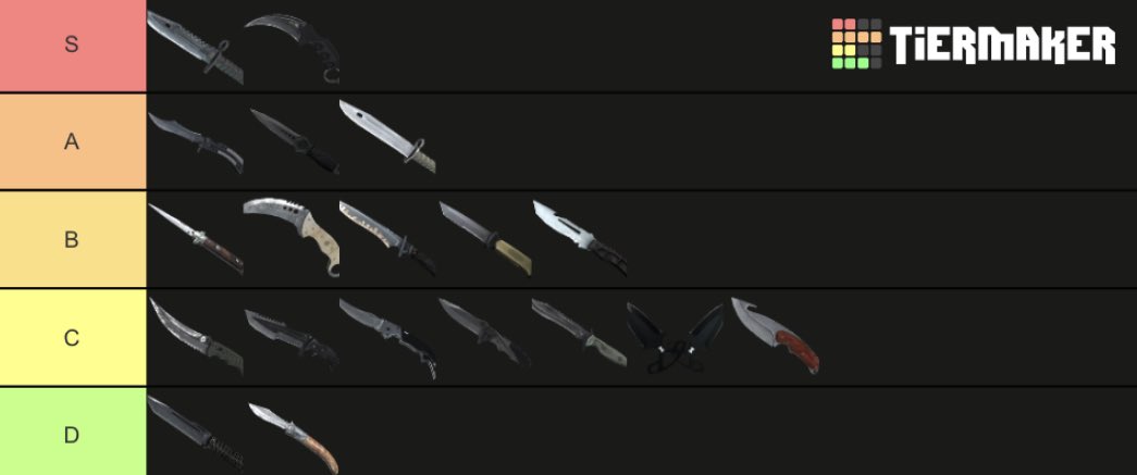 Willlllll29's tweet photo. @SkinBaronEN Fixed your mistake https://t.co/J76dGxkaFO