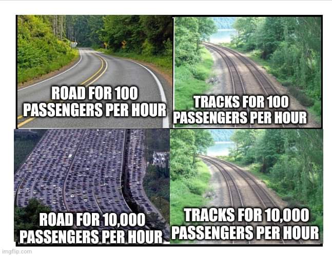 Greens for HS2 tweet media
