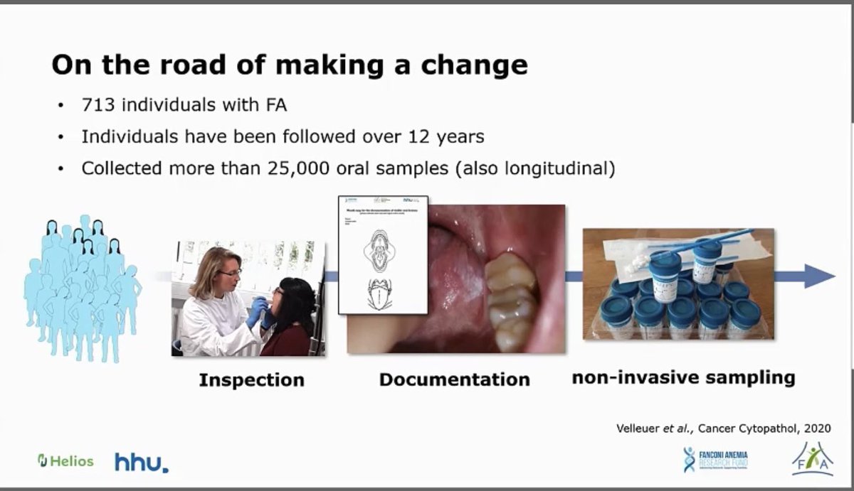 CarmemBonfim1's tweet photo. FARF Symposium/Vancouver!Cancer is extremely frequent in FA.We need prevention &amp; early detection! Please disseminate this free &amp; IMPORTANT app (from the German FA patient &amp; family group) to your pts‼️they can learn about FA &amp; document oral lesions! 🇬🇧 🇩🇪 Soon in other languages🔝 https://t.co/4CoXyLpIHa