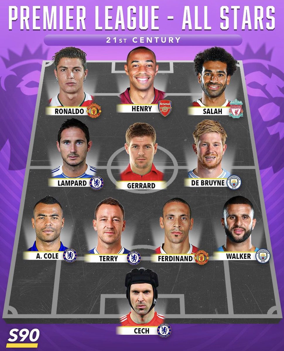 Is this the best Premier League XI of the 21st century? 🤔