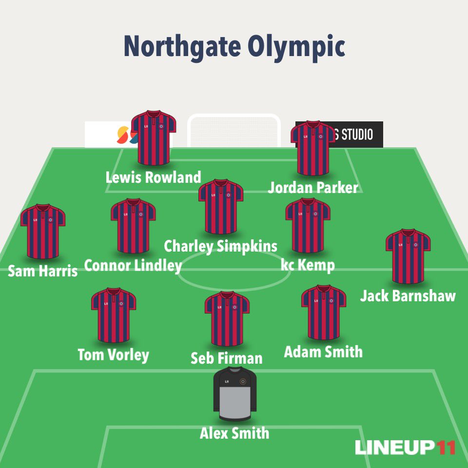 A hard fought game yesterday drawing 0-0 with <a href="/WybertonFC_Res/">Wyberton FC Reserves</a>. Had plenty of clear chances which we just couldn’t take, one of those days. We go again in a couple of weeks.