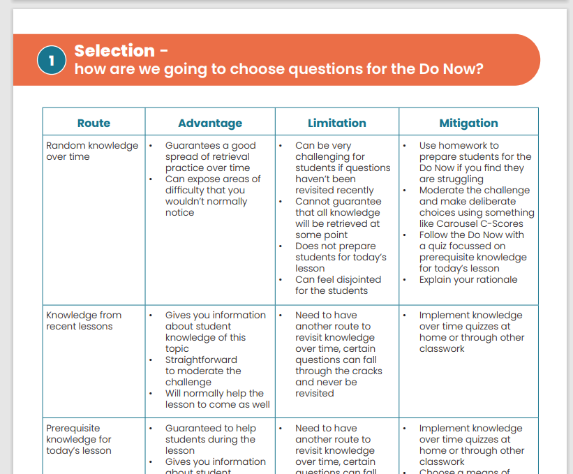 Everyone's doing Do Nows these days. How do you make sure you don't fall into a lethal mutation? 

By using the Do Now Decider.

Samples 👇