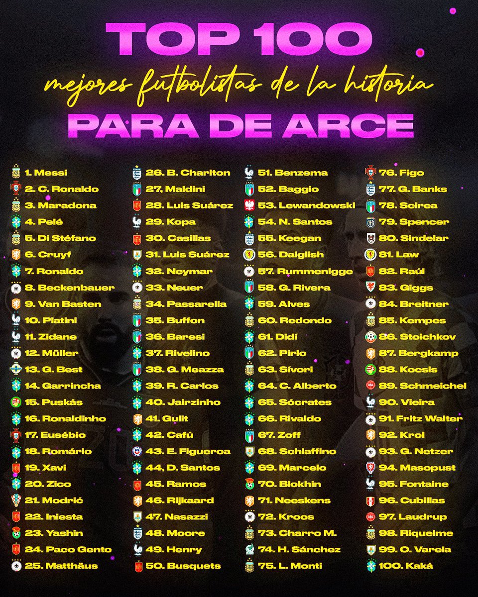 Álvaro López de Arce tweet media