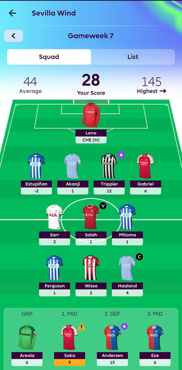 cramik77's tweet photo. @OfficialFPL Basically it hurts. https://t.co/V9AwWfNl6V