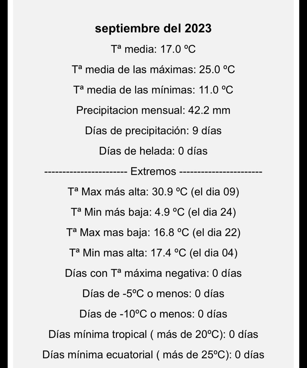 GarosMeteo's tweet photo. Resumen meteorológico del mes de SEPTIEMBRE 2023 en #Garos Naut Aran (Lleida).
@hostalplazagaros @garosostau @meteoaran @meteopirineus @visitarties @visitvielha @visitvielha 
https://t.co/0tkqXYJHt4 https://t.co/qZJRXf4DEt