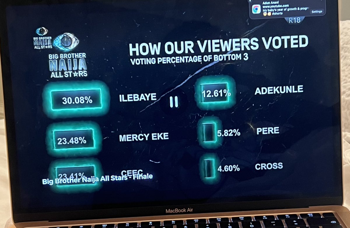 george_wemimo's tweet photo. How viewers voted. Vote chat #Illebaye #BBNaijaAllStar #Bbnaija  Illebaye won by 30.08% https://t.co/imD5sNTIk5