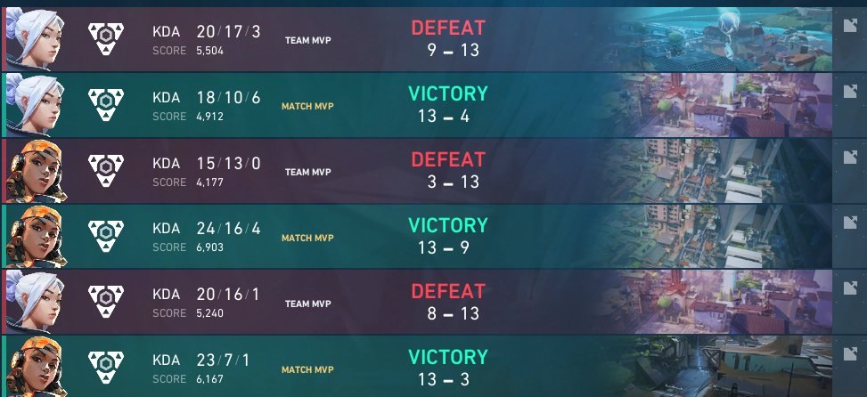 Lose 1-2 en grande finale
Merci pour le cast <a href="/ZykRuk/">ZykRuk / Gautier</a>