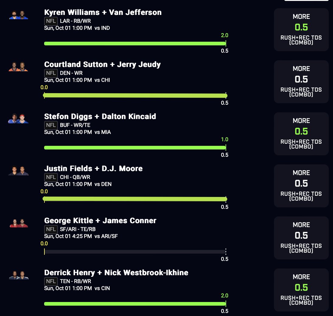 DataWiseBets's tweet image. 25x Watch 👀

When this cashes I am giving out 1 month of FREE Premium 💰🫡

Repost to enter‼️