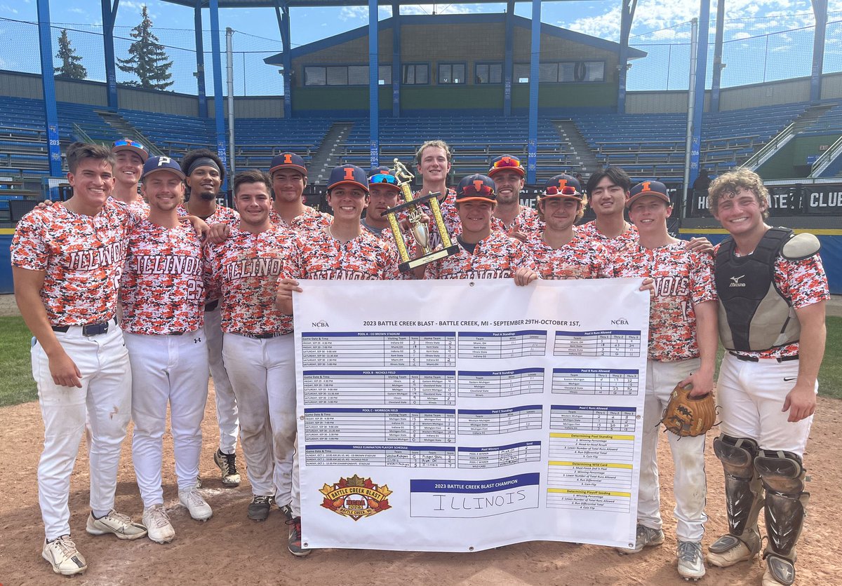 Fellas took care of business in Michigan!

2023 NCBA Battle Creek Blast Champs