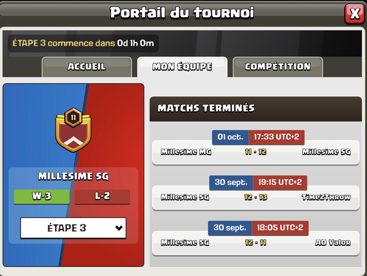 VM Surgical (@vmsurgical) on Twitter photo π₯ <a href="/CoCEsports/">Clash of Clans Esports</a> stage 3 result π₯
We were with 2-2 butβ¦
β
We did it!!!!!! π₯π₯π₯
We wish the best to our friends <a href="/MillesimeMG/">Millesime MG</a> for the next π₯ <a href="/CoCEsports/">Clash of Clans Esports</a> stage 3 result π₯
We were with 2-2 butβ¦
β
We did it!!!!!! π₯π₯π₯
We wish the best to our friends <a href="/MillesimeMG/">Millesime MG</a> for the next