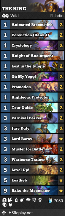 Don't do this to yourself. Don't push for legend day one with x10 (played on 2 diff PCs, hence the 2 screenshots) Went 50-28 (64% wr) <a href="/neon31HS/">Hearthstone-Decks.net</a> 
AAEBAZ8FBPoOnvgCk9ADzOsDDbjHArXmAtn+ApXNA4PeA4TeA+PrA8egBMmgBMHiBP3uBJT1BdeiBgAA