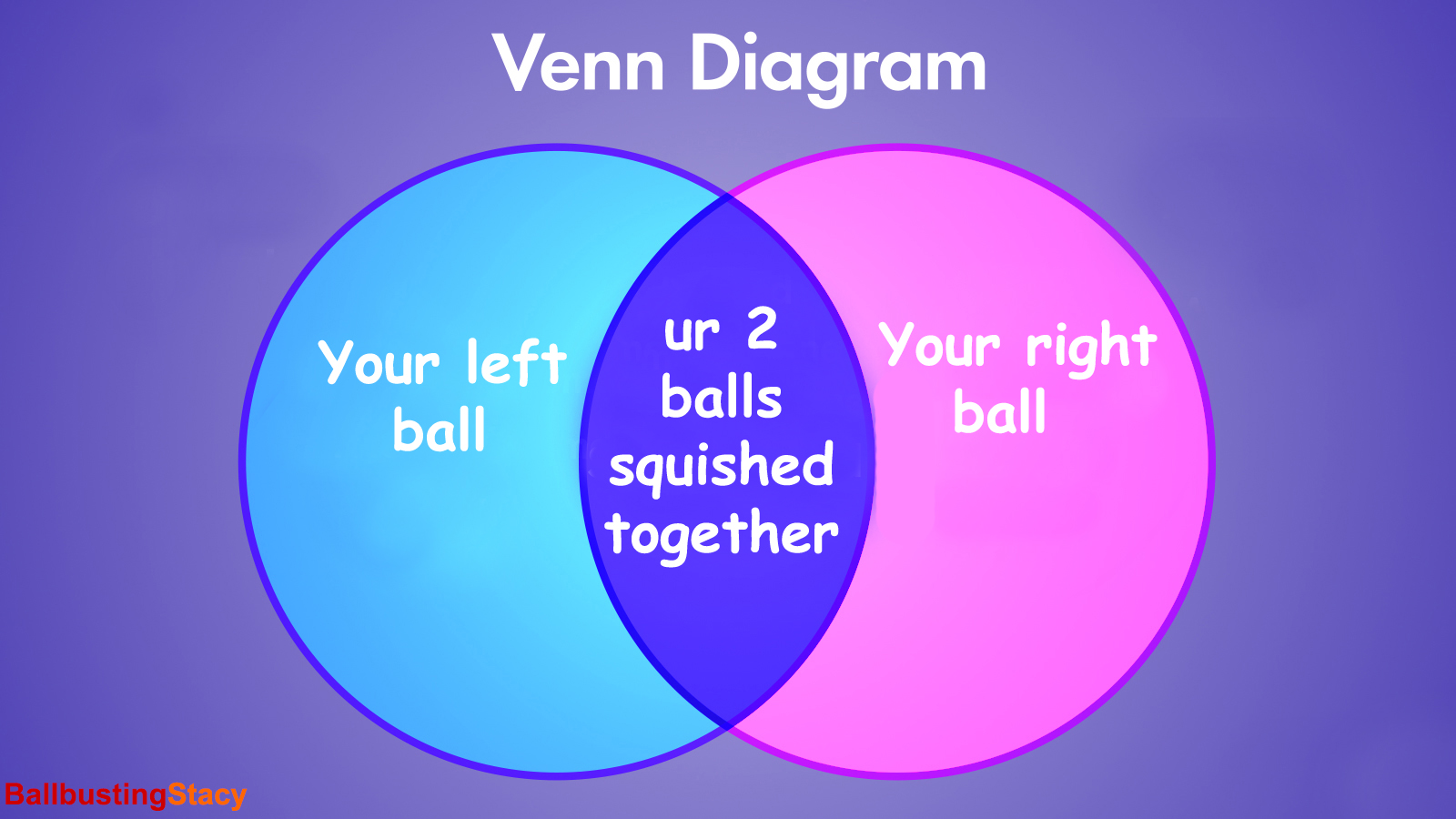 BallbustingStacy on X: 